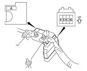 Nissan Note - fuse box diagram - fusible link holder