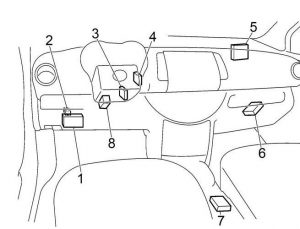 Nissan Note - fuse box diagram - passenger compartment LHD