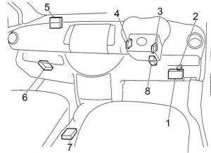 Nissan Note - fuse box diagram - passenger compartment RHD
