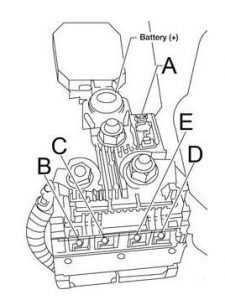 Nissan Verso Note - fuse box diagram - fusible fuse box