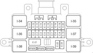 Opel Frontera - fuse box diagram - passenger compartment fuse box