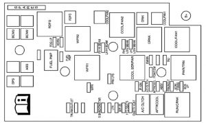 Pontiac Pursuit - fuse box diagram - engine compartment