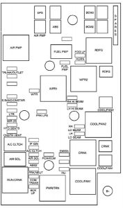 Pontiac Pursuit - fuse box diagram - engine compartment