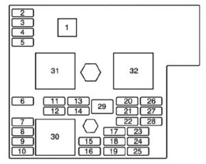 Pontiac Pursuit - fuse box diagram - floor console