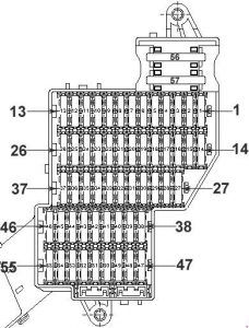 Porsche Cayenne - fuse box diagram - fuse box on left side of dashboard