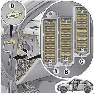 Porsche Macan - fuse box diagram - fuse box - on left side of dashboard