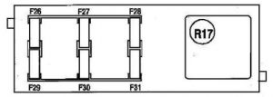 Renault Espace - fuse box diagram - dashboard