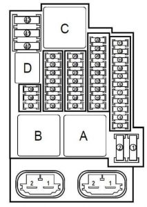 Renault Grand Scenic - fuse box diagram - passenger compartment