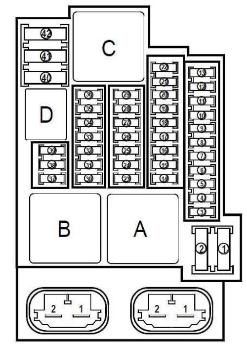 Renault Grand Scenic 2004 2009 Fuse Box Diagram Auto Genius