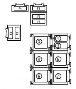 Renault Kangoo - fuse box diagram - engine compartment