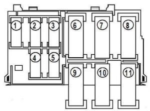 Renault Kangoo - fuse box diagram - engine compartment