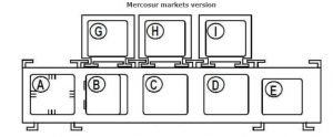 Renault Kangoo - fuse box diagram - passenger compartment relay box