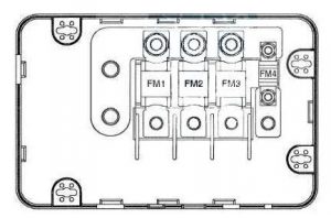 Renault Magnum - fuse box diagram - battery compartment