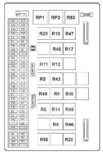 Renault Magnum - fuse box diagram - instrument panel