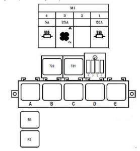 Renault Master - fuse box diagram - passenger compartment (except 16-seater bus)