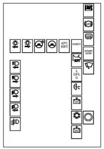 Renault Megane - fuse box diagram - engine compartment