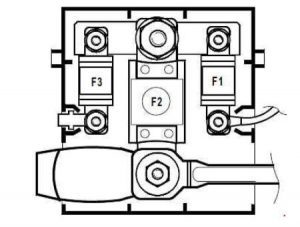 Renault Megane - fuse box diagram - engine compartment