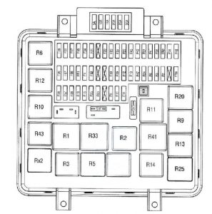 Renault Midlum - fuse box diagram