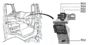 Renault Midlum - fuse box diagram - relay