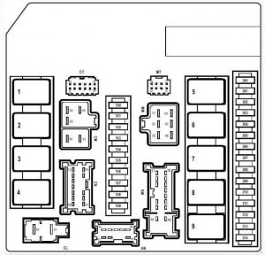 Renault Modus - fuse box diagram - engine compartment