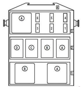 Renault Modus - fuse box diagram - passenger compartment relay and fuse box