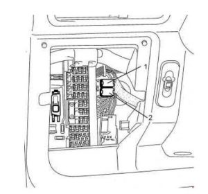 Renault Twingo - fuse box diagram - passenger compartment