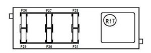 Renault Vel Satis - fuse box diagram - above UCH