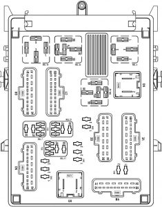 Renault Vel Satis - fuse box diagram - dashboard