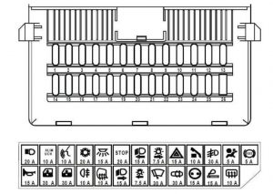 Renault Vel Satis - fuse box diagram - dashboard