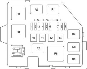 Scion xB - fuse box diagram - engine compartment fuse box