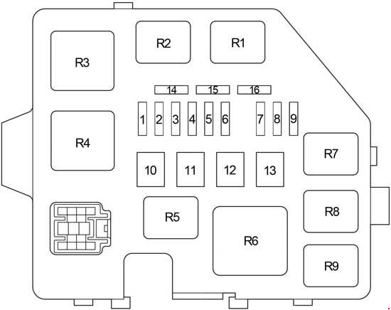 Scion Tc Fuse Box Layout Wiring Diagram