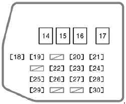 Scion xB (2004 - 2007) - fuse box diagram - Auto Genius