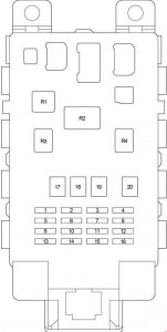 Scion xB - fuse box diagram - passenger compartment fuse box