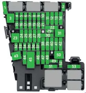 Skoda Karoq - fuse box diagram - dashboard