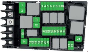 Skoda Karoq - fuse box diagram - engine compartment