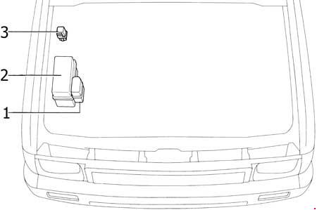 Toyota 4Runner (1989 - 1995) - fuse box diagram - Auto Genius