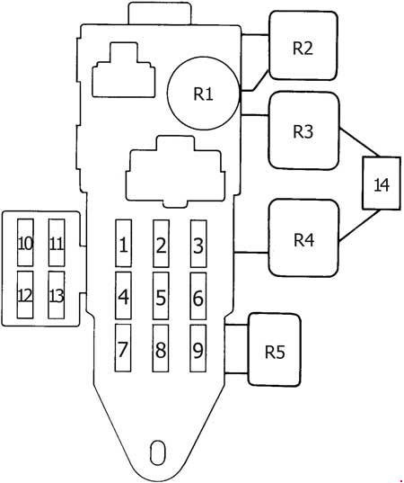 Toyota 4runner  1989 - 1995  - Fuse Box Diagram