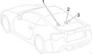 Toyota 86 - fuse box diagram