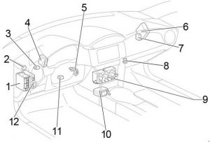 Toyota 86 - fuse box diagram - passenger compartment LHD