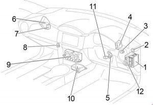 Toyota 86 - fuse box diagram - passenger compartment RHD