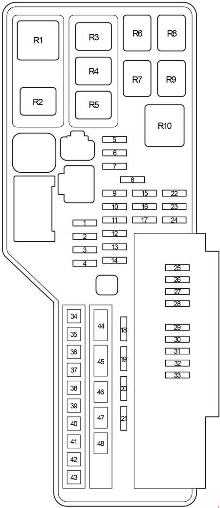 Toyota Aurion  2006 - 2012  - Fuse Box Diagram