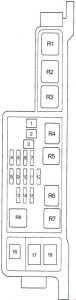 Toyota Avensis - fuse box diagram - engine compartment fuse box