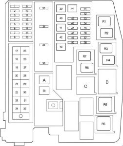 Toyota Avensis - fuse box diagram - engine compartment fuse box