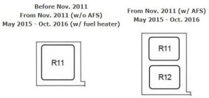 Toyota Avensis - fuse box diagram - engine compartment fuse box C