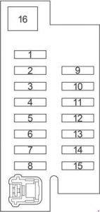 Toyota Avensis - fuse box diagram - passenger compartment additional fuse box