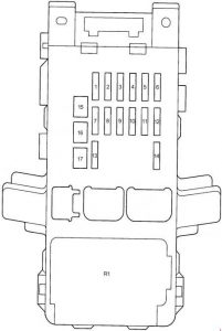 Toyota Avensis - fuse box diagram - passenger compartment fuse box