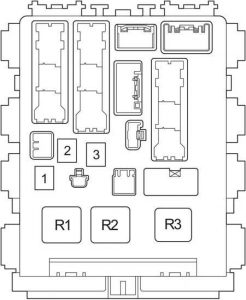 Toyota Avensis - fuse box diagram - passenger compartment fuse box