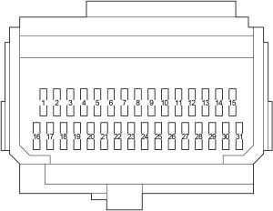 Toyota Avensis - fuse box diagram - passenger compartment fuse box