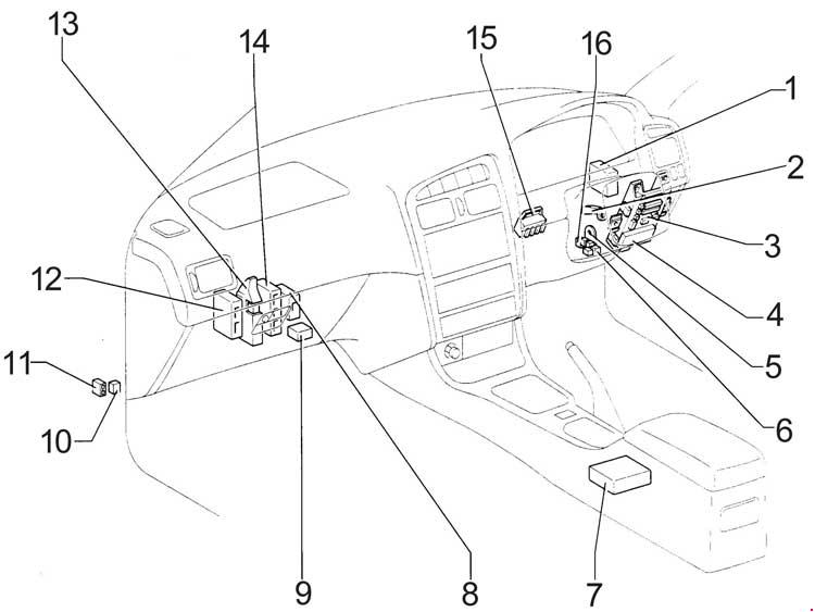 Toyota Avensis - fuse box diagram - Auto