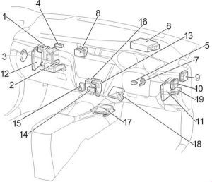 Toyota Avensis - fuse box diagram - passenger compartment RHD